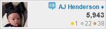 profile for AJ Henderson at Moderators Stack Exchange, Q&A for community managers, administrators, and moderators